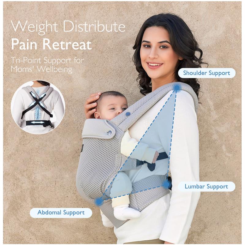 Momcozy - Baby Carrier Newborn To Toddler, Mesh Grey Image 6