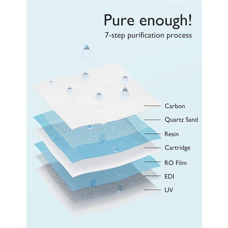 Momcozy Baby Wipes-Extra Large Size Design Image 6