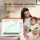 Momcozy BreezyClear™ 2-in-1 Spray & Suction Electric Nasal Aspirator Image 6