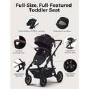 Momcozy ChangeGo Baby Stroller, Convertible Single-to-Double-to-Wagon Stroller with 23 Configurations Image 5