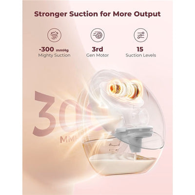 Momcozy Mobile Flow™ M9 Double Wearable Breast Pump in gray, highlighting strong suction of -300 mmHg and adjustable levels.