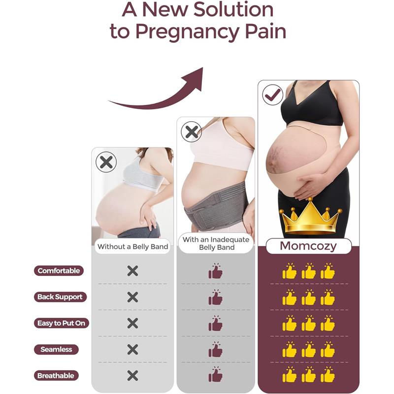 Momcozy - Pregnancy Belly Band, Black Image 7