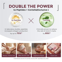 Momcozy Pro-Collagen Belly Firming Moisturizer 150g Image 2