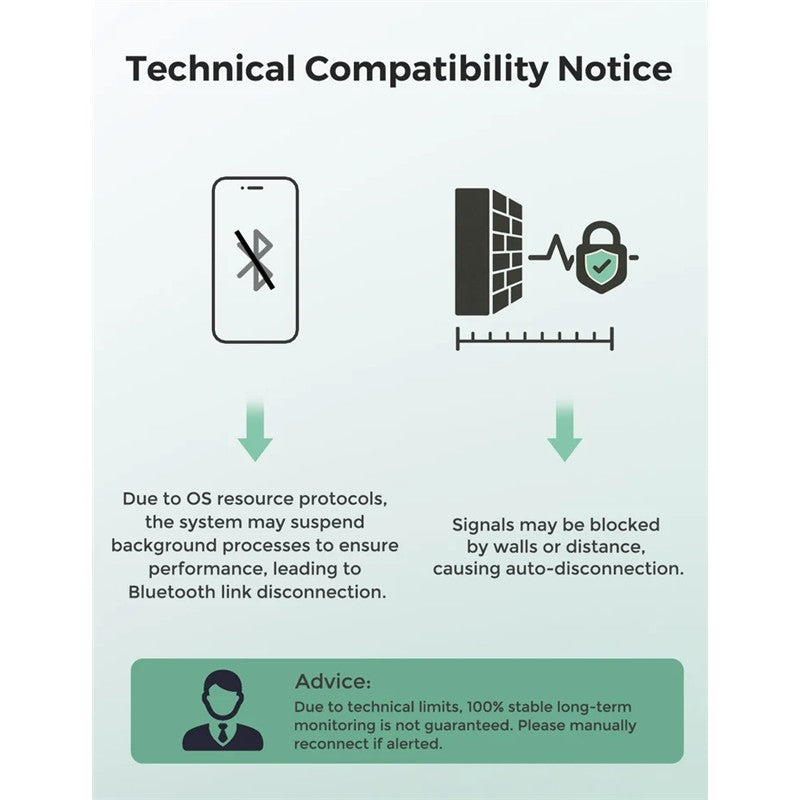 Technical compatibility notice regarding potential Bluetooth signal disconnection due to OS and environmental factors.