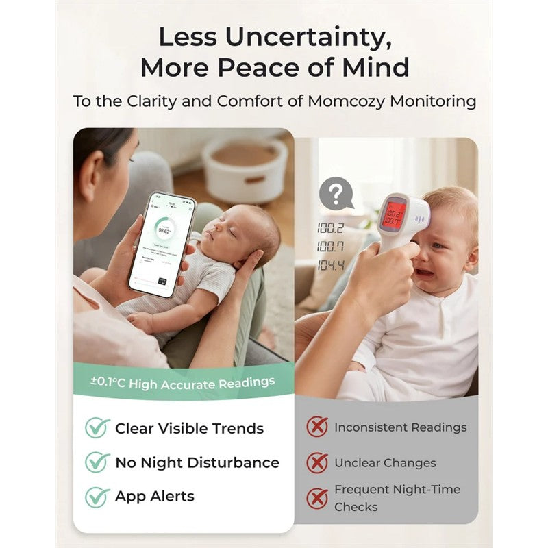 Momcozy Smart Baby Thermometer displayed with a smartphone showing temperature readings and a baby being monitored.