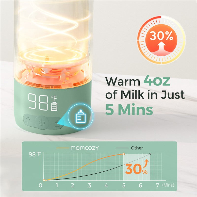Momcozy Superfast Portable Breast Milk & Water Warmer Image 3