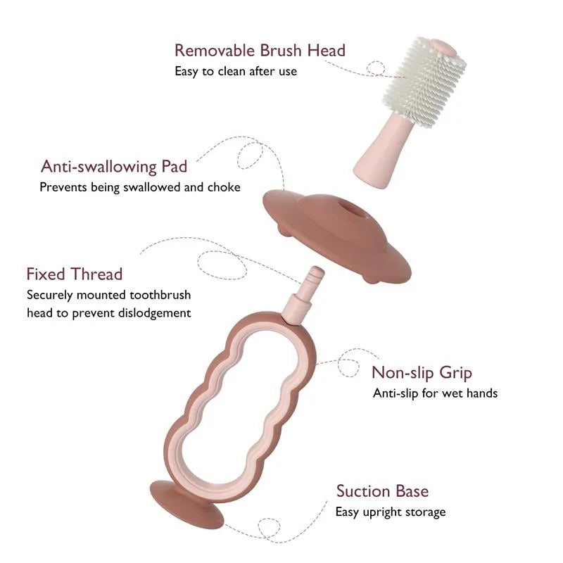 Momcozy - Toothbrush, Blue Image 5