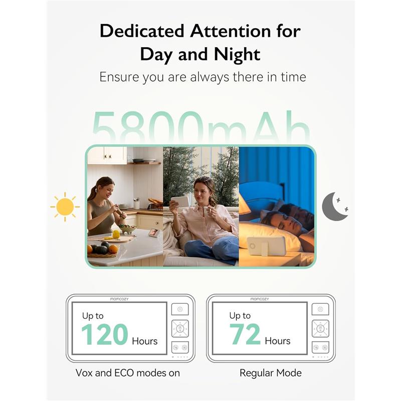 Momcozy - Video Baby Monitor, 5.5” 1080P Full HD Baby Monitor with Camera No WiFi Image 6
