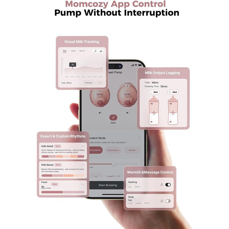 Momcozy Wellness 1 Warm-Massage Breast Pump Image 6