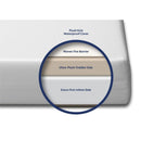 Moonlight Baby - Slumber Little Dreamer All Foam Crib Mattress Image 2