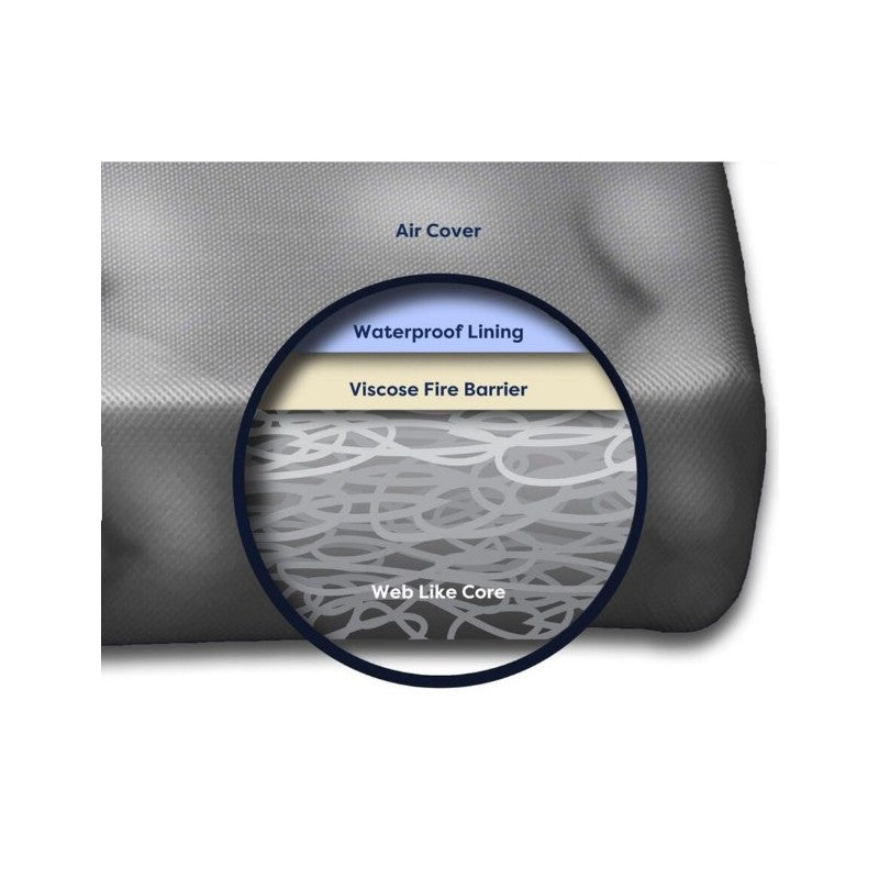 Moonlight Slumber Air Crib Mattress Image 2