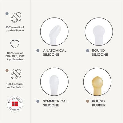 Set of four pacifiers featuring different nipple types: anatomical silicone, round silicone, symmetrical silicone, and round rubber.