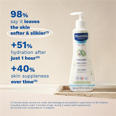 Mustela Hydra Bébé Body Lotion, 25.35 fl oz, features a pump top and claims to leave skin 98% softer and silkier, with hydration benefits.