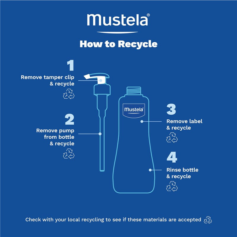 Mustela Hydra Bébé Body Lotion recycling instructions with steps to remove pump, label, and rinse bottle.