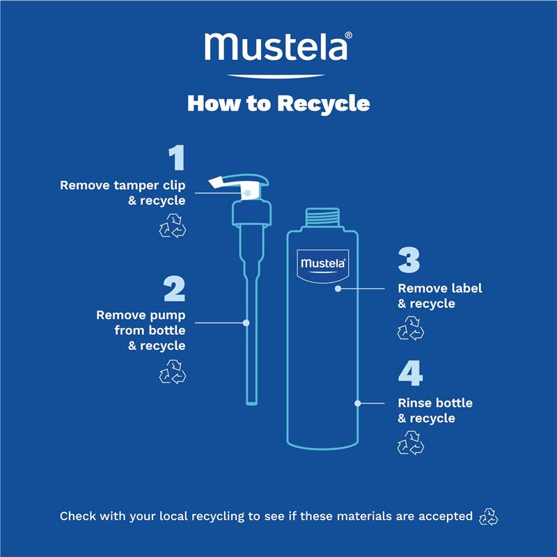 Recycling instructions for Mustela product, detailing steps to remove components for recycling.