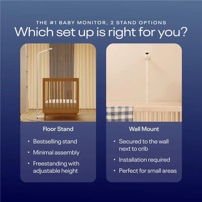 Nanit Pro Smart Baby Monitor displayed with two setup options: Floor Stand and Wall Mount, showcasing features and characteristics.