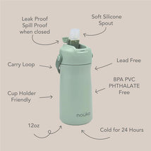 Nouka Kids Water Bottle with Silicone Spout and Silicone Straw, Moss Image 2