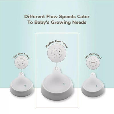 Medium flow replacement nipple for baby bottles, showing three flow options: slow, medium, and fast.