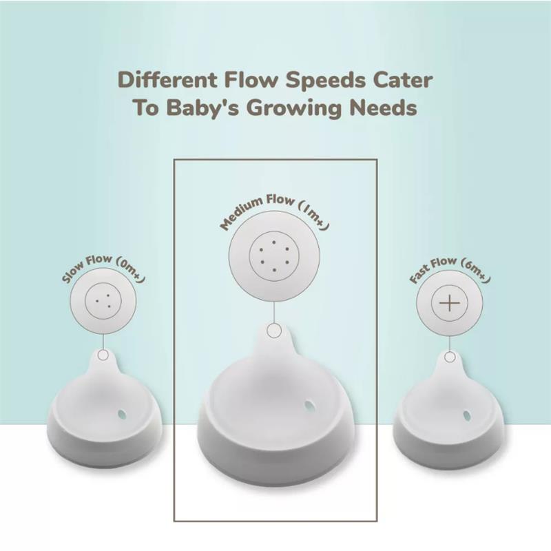 Nuk - 2Pk Perfect Match Replacement Nipples Medium Flow Image 2