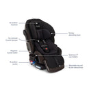 Nuna - Exec Next Convertible Car Seat, Midnight Image 2