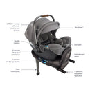 Granite Nuna Flex System Frame with Pipa Rx Travel System featuring a UPF 50+ canopy, buckle holders, and 5-second True lock installation details.