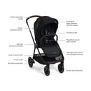 Nuna Pipa Urbn + Triv™ Next Travel System Caviar Image 10