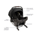 Nuna Pipa Urbn + Triv™ Next Travel System Caviar Image 6