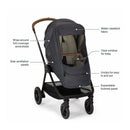 Nuna - Stroller Wind Cover Indigo Image 2
