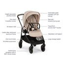 Nuna Swiv + Pipa Aire Rx Travel System Biscotti features a beige stroller with an extendable canopy, adjustable seat, and large storage basket.