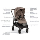 Nuna Swiv + Pipa Aire Rx Travel System in Cedar, featuring a height-adjustable handle, 3-position recline, and UPF 50+ canopy.