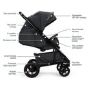 Nuna - Tavo Next Stroller, Ocean Image 3