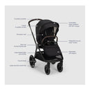 Nuna - Triv Lx + Pipa Urbn Travel Systemm, Caviar Image 14