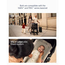 Nuna - Triv Lx + Pipa Urbn Travel Systemm, Caviar Image 18
