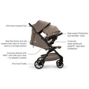 Nuna - TRVL LX + PIPA urbn Travel System, Granite Image 4