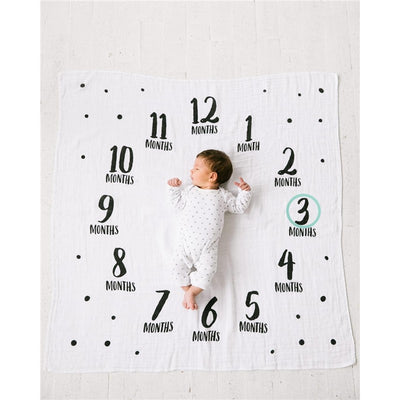 Milestone blanket features numbers and months for baby growth tracking, with a baby in a white polka dot onesie highlighting 3 months.
