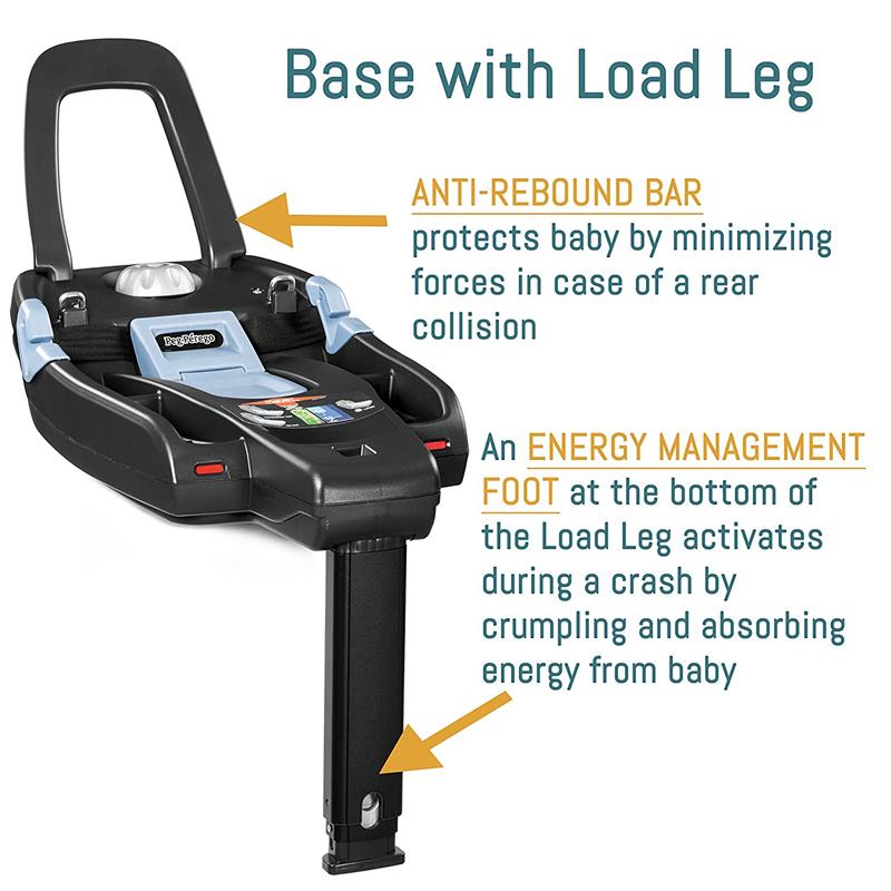 Peg-Perego - Primo Viaggio 4-35 Load Leg Base Charcoal Image 5