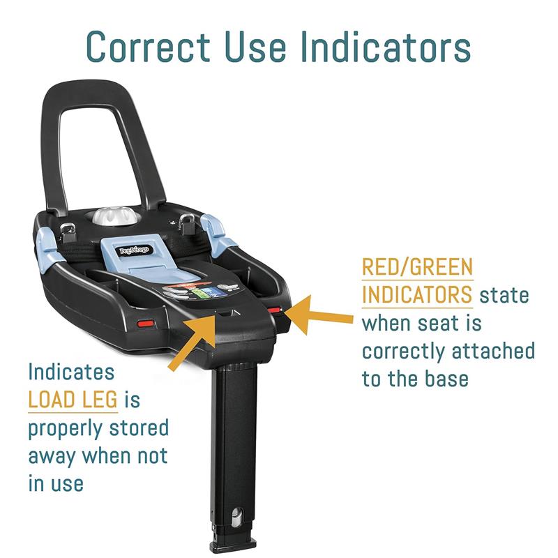 Peg Perego Ypsi Travel System base showing correct use indicators, including load leg storage and red/green attachment indicators.