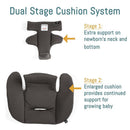Dual stage cushion system for Peg Perego Ypsi Travel System, showing Stage 1 with neck and bottom support, and Stage 2 for growing baby support.