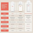 Pigeon silicone nipples for 3+ months, part of a comparison table with feeding bottle options and their features.