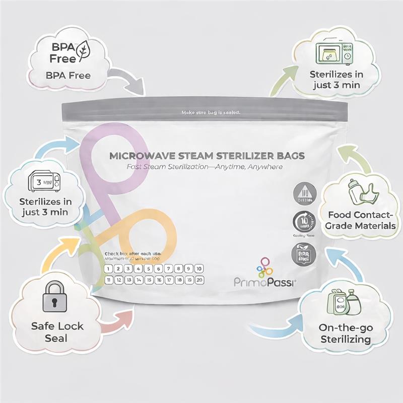 Primo Passi 10Pc Microwave Steam Sterilizer Bags Image 5