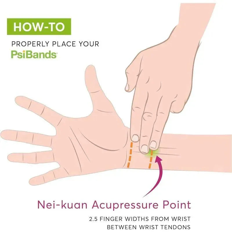 Psi Bands - Acupressure Wrist Bands for The Relief of Nausea, Racer Black Image 2