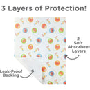 Sassy - Neat Solutions Sesame Street Multi-Use Pads, 10 Count Image 6