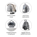 Skip Hop Diaper Bag Backpack with Portable Changing Pad, Sage Image 3