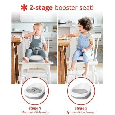 2-stage booster seat showcased in grey and white, featuring a toddler with harness on the left, and a child without harness on the right.