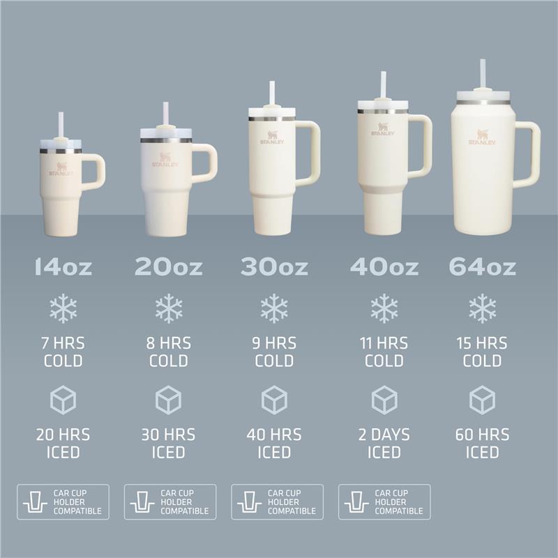 Stanley - The Quencher H2.0 Flowstate™ Tumbler 20 Oz / 0.59 L Azure Image 3