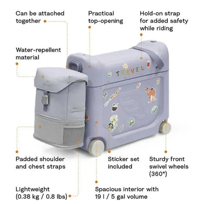 Travel bundle featuring a water-repellent, lightweight Arctic Blue suitcase with a detachable backpack, stickers, and swivel wheels.
