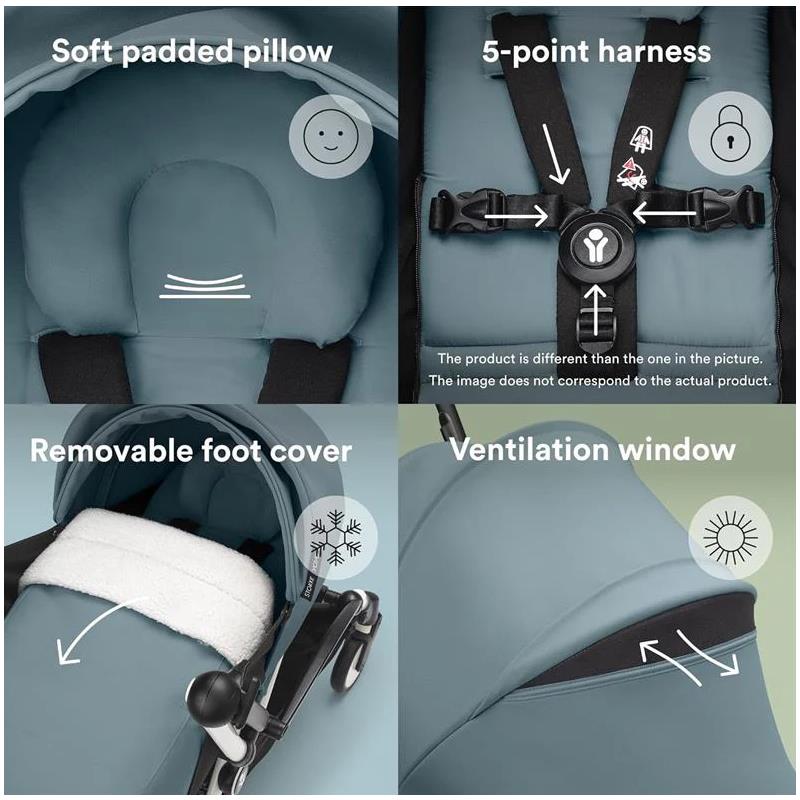 Stokke - Yoyo° Stroller Bundle, Black And White Frame | Aqua 6+ Color Pack | Aqua Newborn Pack  Image 6