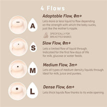 Suavinex 2Pk Zero Zero Anti Colic Baby Bottle, 9 oz/270Ml, Deep Tone, Medium Flow Nipple Image 2