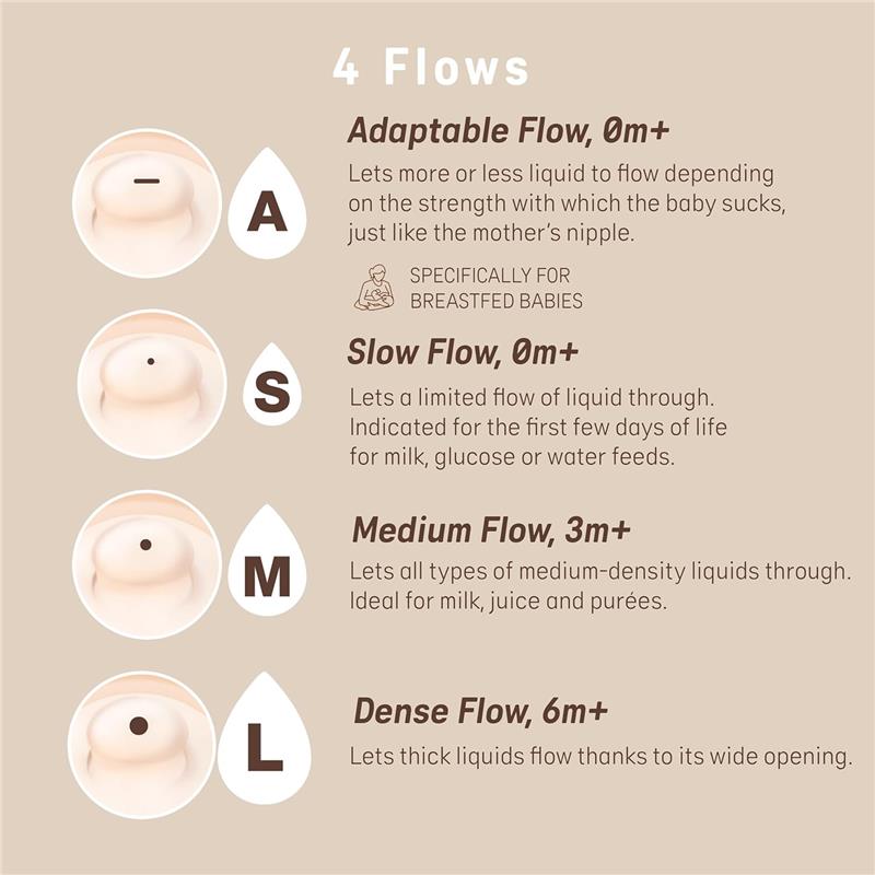 Suavinex 2Pk Zero.Zero™ Medium Flow Asymmetrical Nipple, Deep, 3M+ Image 2
