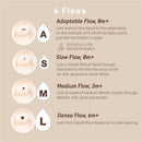 Suavinex 2Pk Zero.Zero™ Slow Flow Asymmetrical Nipple, Fair, 0M+ Image 5